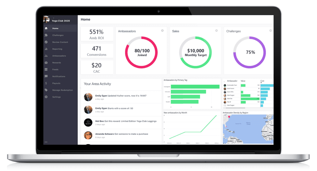 Socialladder's brand ambassador tracking platform