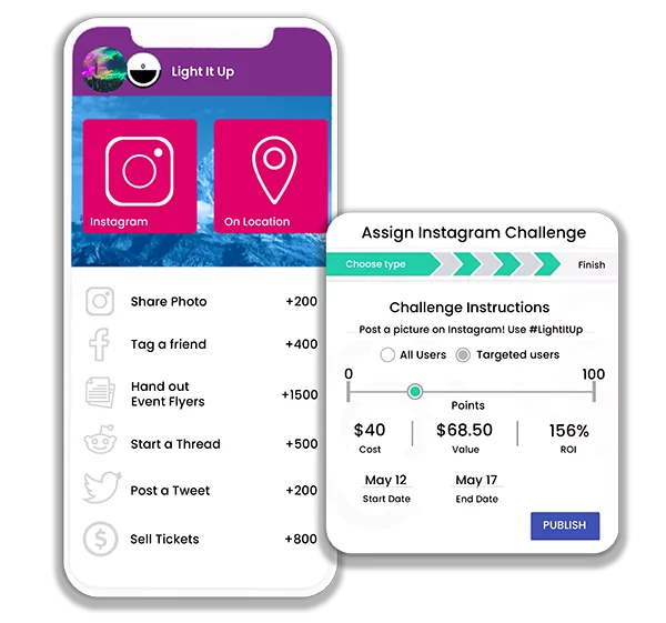 Event brand ambassadors content management and tracking features