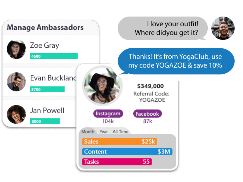 DTC eCommerce Brand ambassador management features