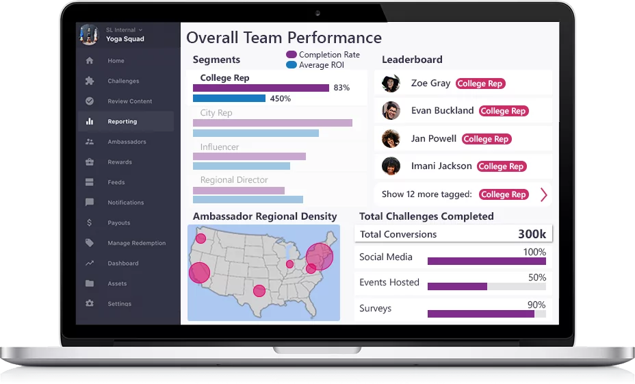 Affiliate tracking platform, SocialLadder