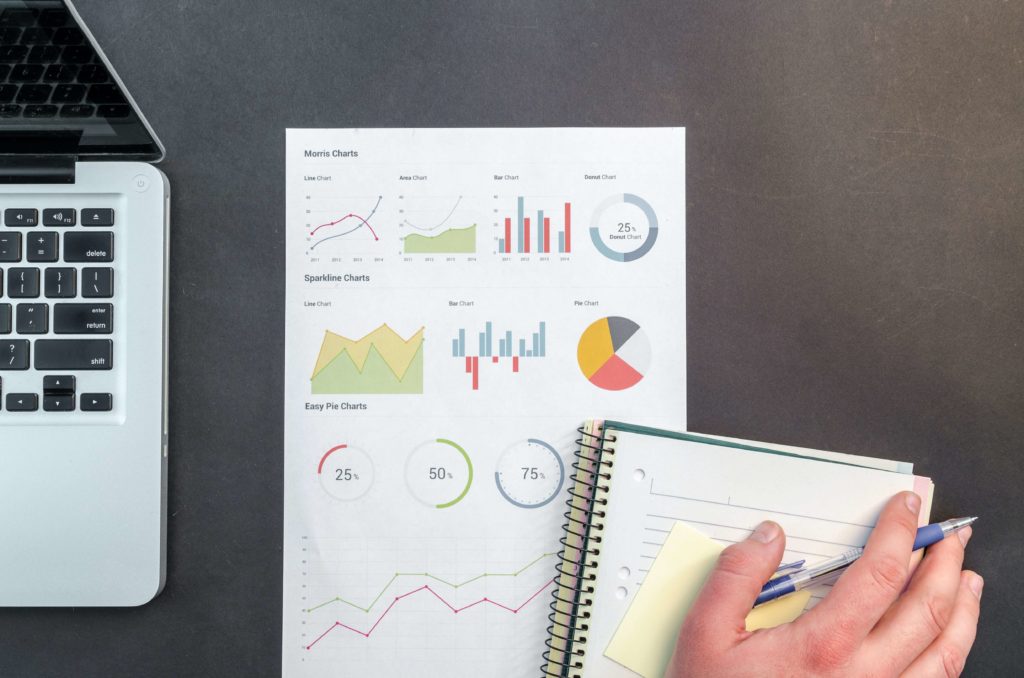 Marketer calculating the ROI of an influencer marketing campaign