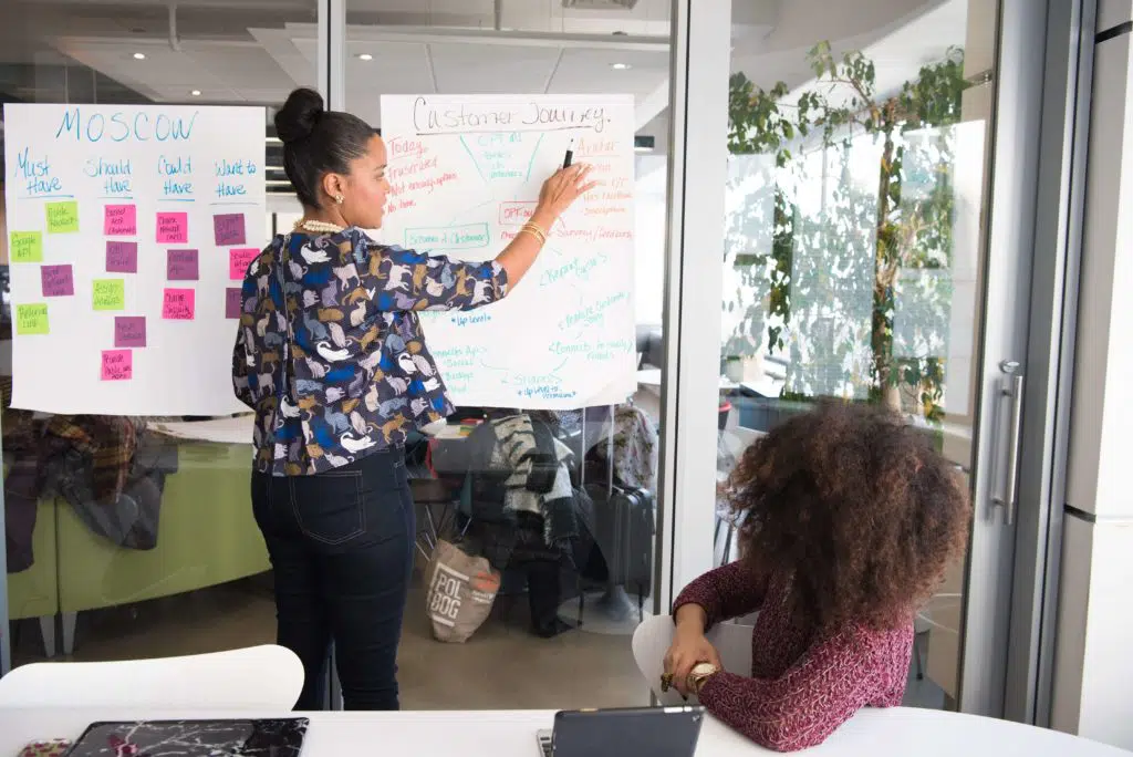 Benefits of a Brand Ambassador Program