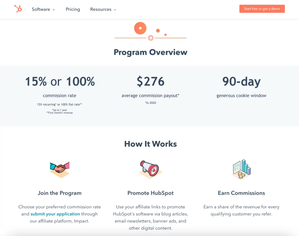 HubSpot affiliate program